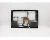 5CB0S95316 Lenovo FRU D-Abdeckung_N19E_Dummy_SIM_Unterbaugruppe