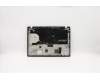 5CB0S95365 Lenovo COVER C COVER FP SUB EP ASSY(Kashui)