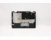 5CB0S95378 Lenovo COVER FRU COVER Top cover assy