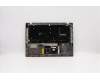 5CB0S95394 Lenovo COVER FRU COVER_C_COVER_FPR_ASSY
