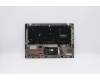 5CB0S95395 Lenovo COVER FRU COVER_C_COVER_ASSY