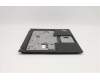 5CB0S95414 Lenovo COVER FRU COVER C_COVER_SUB_ASSY
