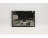 5CB0S95425 Lenovo COVER FRU COVER C_COVER_FP_EP_SUB_ASSY