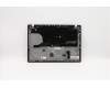 5CB0S95427 Lenovo COVER FRU COVER GX3A2_C_COV_FP_SUB_ASSY
