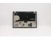 5CB0S95429 Lenovo COVER FRU GX3A2_C_COV_FP_SUB_EP_ASSY