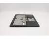 5CB0S95429 Lenovo COVER FRU GX3A2_C_COV_FP_SUB_EP_ASSY