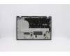 5CB0S95440 Lenovo COVER FRU T15 C COV SUB ASSY WO FPR UHD