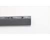 5CB0U42663 Lenovo Scharnierabdeckung L 81K6 IG