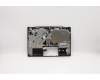 5CB0U43253 Lenovo COVER UpperCaseASM_B MGR_NBL W/ IT