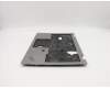 5CB0W35033 Lenovo FRU C-Abdeckung mit Fingerabdruckleser SR CS SR