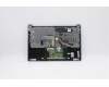 5CB0W43711 Lenovo Gehäuseoberseite Baugruppe_USA L81XA ICEBUAL