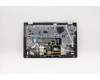 5CB0W43807 Lenovo COVER Upper Case ASM_UK Q 81XL