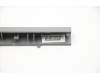 5CB0W43899 Lenovo Abdeckung Scharnierabdeckung W 81VS PG