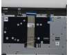 5CB0X56336 Lenovo Gehäuseoberseite Baugruppe, Griechisch, L81YK NBLFPGG