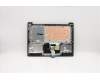 5CB0X57134 Lenovo COVER Upper Case ASM_UK L82C4 IGTEX