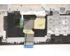 5CB0X57155 Lenovo Gehäuseoberseite Baugruppe_ND L82C4 IGIMR