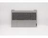 5CB0X57488 Lenovo Gehäuseoberseite Baugruppe FR L81WB NFPPGYDIS