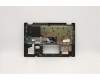5CB0Y85429 Lenovo COVER Upper Case ASM_IT BL NFP W81X1GY