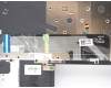 5CB0Y85439 Lenovo COVER Upper Case ASM_FR BL NFP W81X1GY
