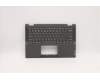 5CB0Y85483 Lenovo COVER Upper Case ASM_USI NBL NFP W81X1GY