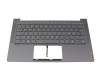 5CB0Z32117 Original Lenovo Tastatur inkl. Topcase ND (nordic) grau/grau mit Backlight