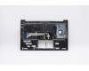 5CB0Z32128 Lenovo COVER Upper Case ASM_AR-E Q 82A2 OC