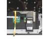 5CB0Z33232 Lenovo Gehäuseoberseite Baugruppe Britisch L 82EY OB