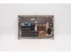 5CB0Z69196 Lenovo COVER FRU D_COVER_SUB_ASSY_PL_SL_PT DIS