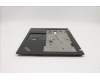 5CB0Z69234 Lenovo COVER FRU COVER_C_COVER_W/O FPR_SSD_ASSY