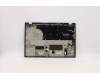 5CB0Z69282 Lenovo COVER FRU T15G2_C_COV_GRAY_ASSY_W_FPR