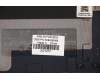 5CB0Z69366 Lenovo COVER FRU COVER D cover