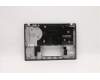 5CB0Z69372 Lenovo COVER FRU C COVER ASSY WLAN SLV AL