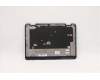 5CB0Z69380 Lenovo COVER FRU COVER COVER,D cover 100W GEN3