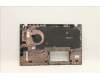 5CB0Z69512 Lenovo COVER FRU COVER C COVER, ASM, BK, Talos