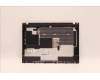 5CB0Z69584 Lenovo COVER FRU P14SG3_D_COV_SWG_WLAN_SUB_ASSY