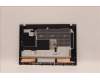 5CB0Z69587 Lenovo COVER FRU P14SG3_D_COV_SWG_WWAN_SUB_ASSY