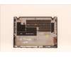 5CB0Z69591 Lenovo COVER FRU T16G1_D_COVER_SWG_SUB_ASSY