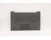 5CB1A13989 Lenovo Gehäuseoberseite C81YM, Plastik, Schwarz, ohne Fingerabdruckleser, Hintergrundbeleuchtete Tastatur (Schwedisches Layout)