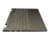 5CB1A22436 Original Lenovo Tastatur inkl. Topcase DE (deutsch) dunkelgrün/dunkelgrün mit Backlight (Moos Grün)