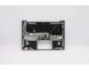 5CB1B02466 Lenovo COVER Upper Case ASM_ITA W 20V9 MG