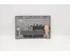 5CB1B60403 Lenovo COVER Lower Case L 82H7 NOSP_AG_DIS