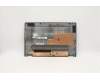 5CB1B95965 Lenovo COVER Lower Case W 82HV GG