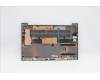 5CB1B96365 Lenovo COVER Lower Case L 82KA WHDD UMA