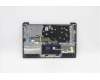 5CB1B97796 Lenovo COVER Upper Case ASM_ENG L82H7 AG FP BLD