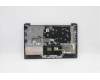 5CB1C04445 Lenovo COVER Upper CaseASM_NORDICL82H7AGNFPNBLD
