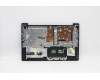 5CB1C18836 Lenovo COVER Upper Case ASM_HUN L82KD BK TEX