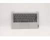 5CB1C68191 Lenovo COVER Upper Case ASM_NORDIC WT 82KE SR
