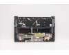 5CB1C71746 Lenovo COVER Upper Case ASM_NORDIC WT 82KF SR