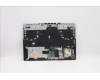 5CB1C74854 Lenovo COVER Upper Case ASMNORDICL82JUBUWHW/F