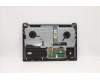 5CB1C75011 Lenovo COVER Upper Case ASM_HUN H82L5STOUMA